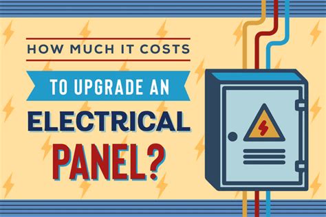 how much does electrical panel cost